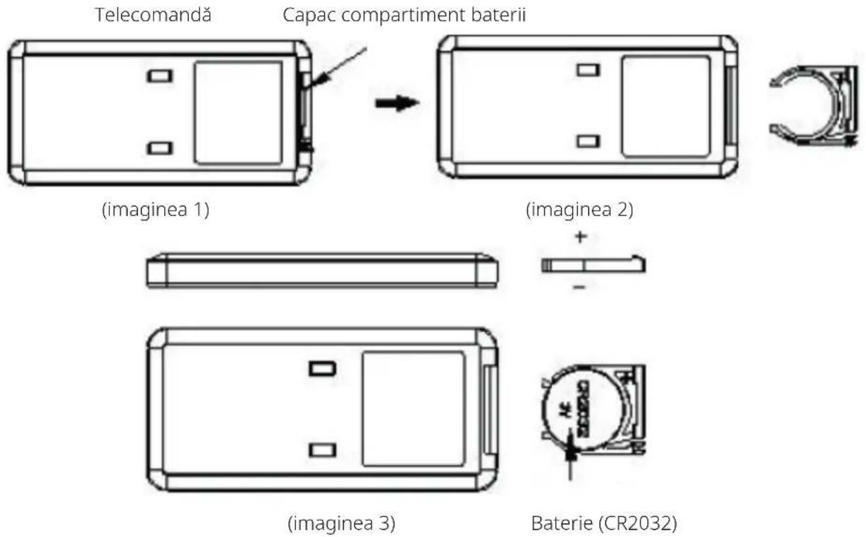Clean Air Optima CA-106 Smart - Instalare - 2