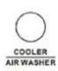 Clean Air Optima CA-106 Smart - Tasten COOLER/ AIR WASHER + PURIFIER - 1