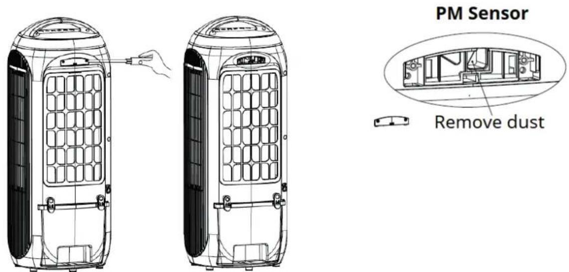 Clean Air Optima CA-106 Smart - Cleaning the PM2.5 sensor of the Clean Air Optima® Air Cooler Clean the air quality sensor every 6 to 8 weeks. - 1