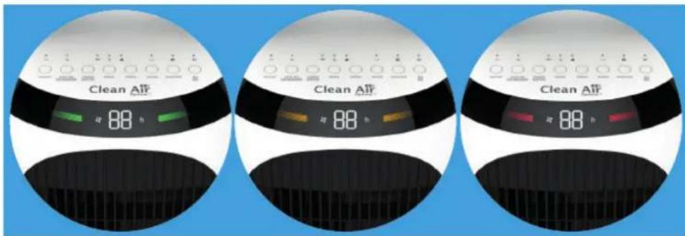 Clean Air Optima CA-106 Smart - Botón de purificación (PURIFIER) - 2