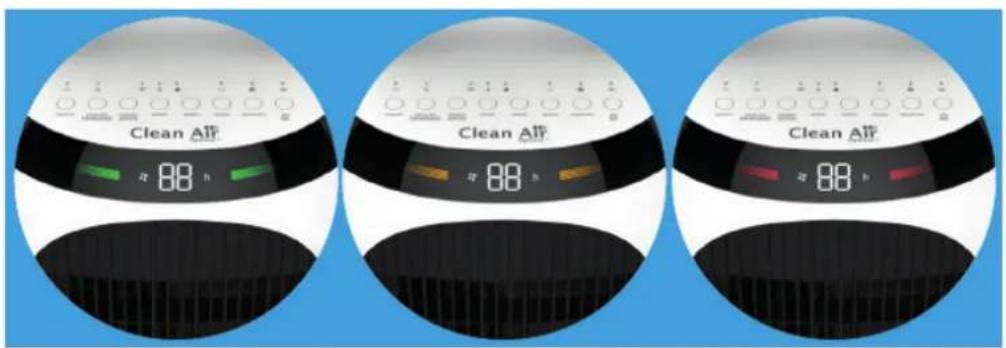 Clean Air Optima CA-106 Smart - Bouton PURIFICATEUR - 1