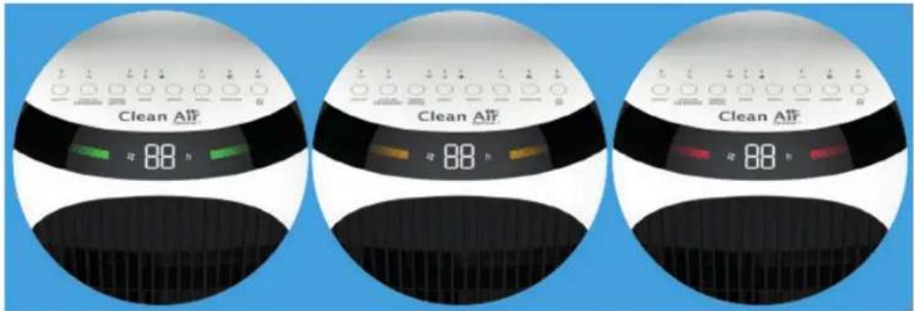 Clean Air Optima CA-106 Smart - Poga PURIFIER - 1