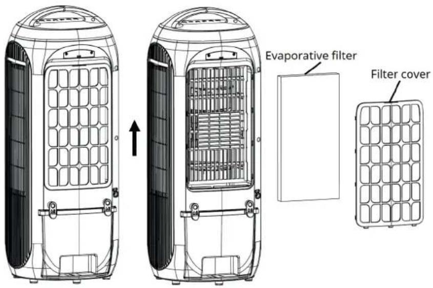 Clean Air Optima CA-106 Smart - Install the True HEPA H13 filter and the evaporation filter - 2