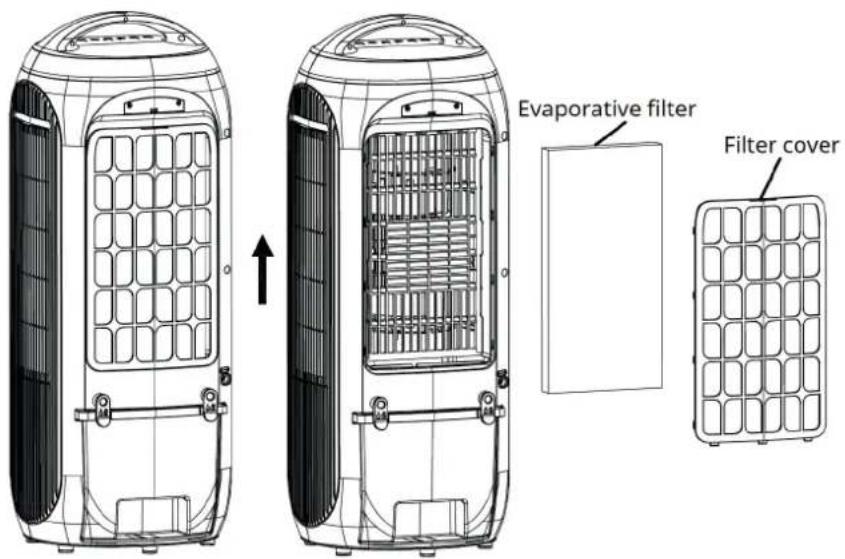 Clean Air Optima CA-106 Smart - Installer le filtre True HEPA H13 et le filtre d'évaporation - 2