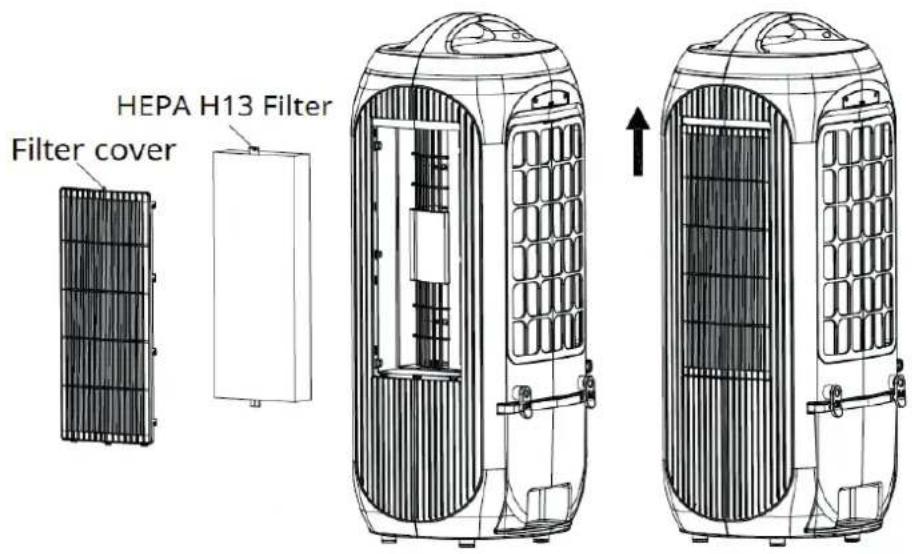 Clean Air Optima CA-106 Smart - Installeer het True HEPA H13-filter en het verdampingsfilter - 1
