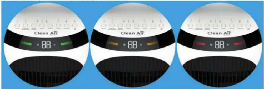 Clean Air Optima CA-106 Smart - Butonul PURIFIER (PURIFICATOR) - 1