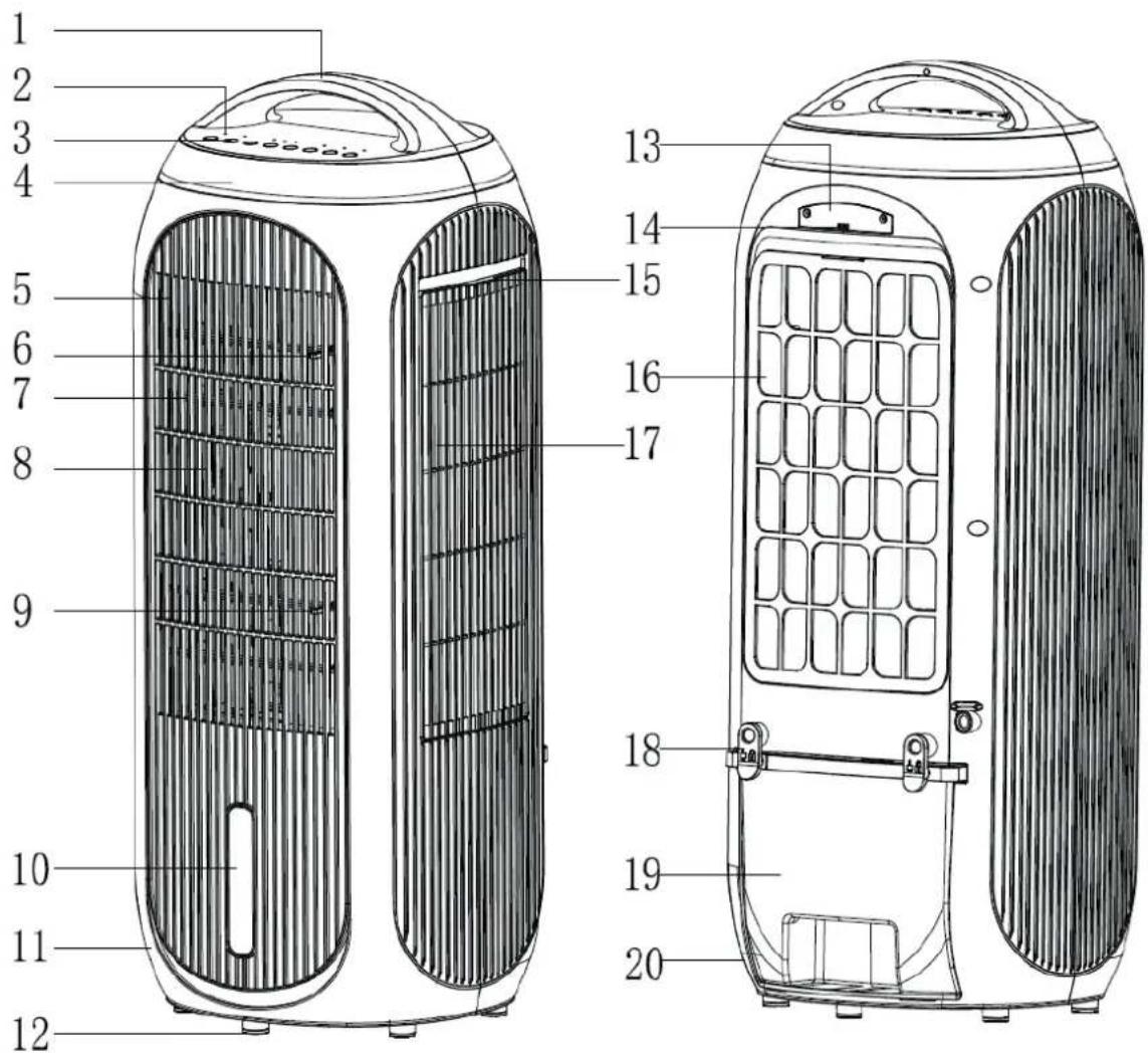 Clean Air Optima CA-106 Smart - Hoofdeenheid - 1