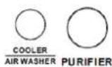 Clean Air Optima CA-106 Smart - AI/ ARIA-Gusto - 1