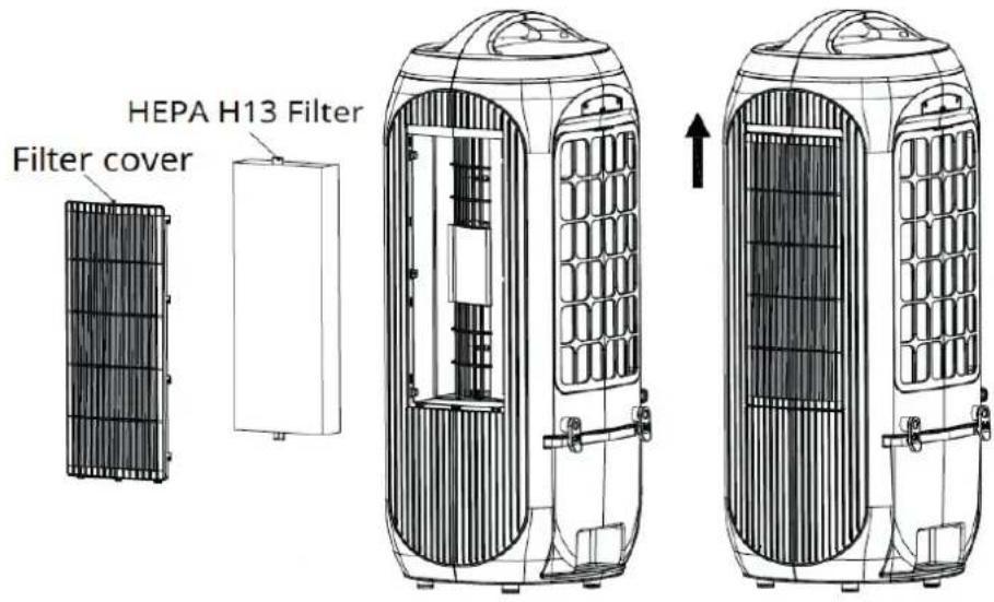 Clean Air Optima CA-106 Smart - Installer le filtre True HEPA H13 et le filtre d'évaporation - 1