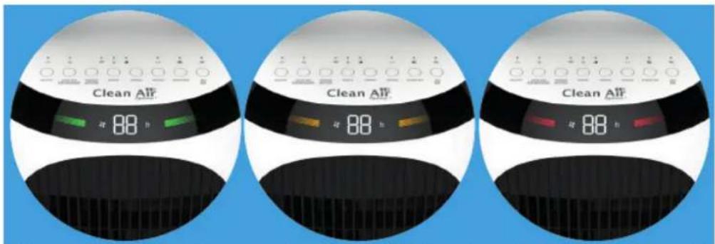 Clean Air Optima CA-106 Smart - PURIFIER button - 1