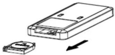 Clean Air Optima CA-406B - Fernbedienung - 1