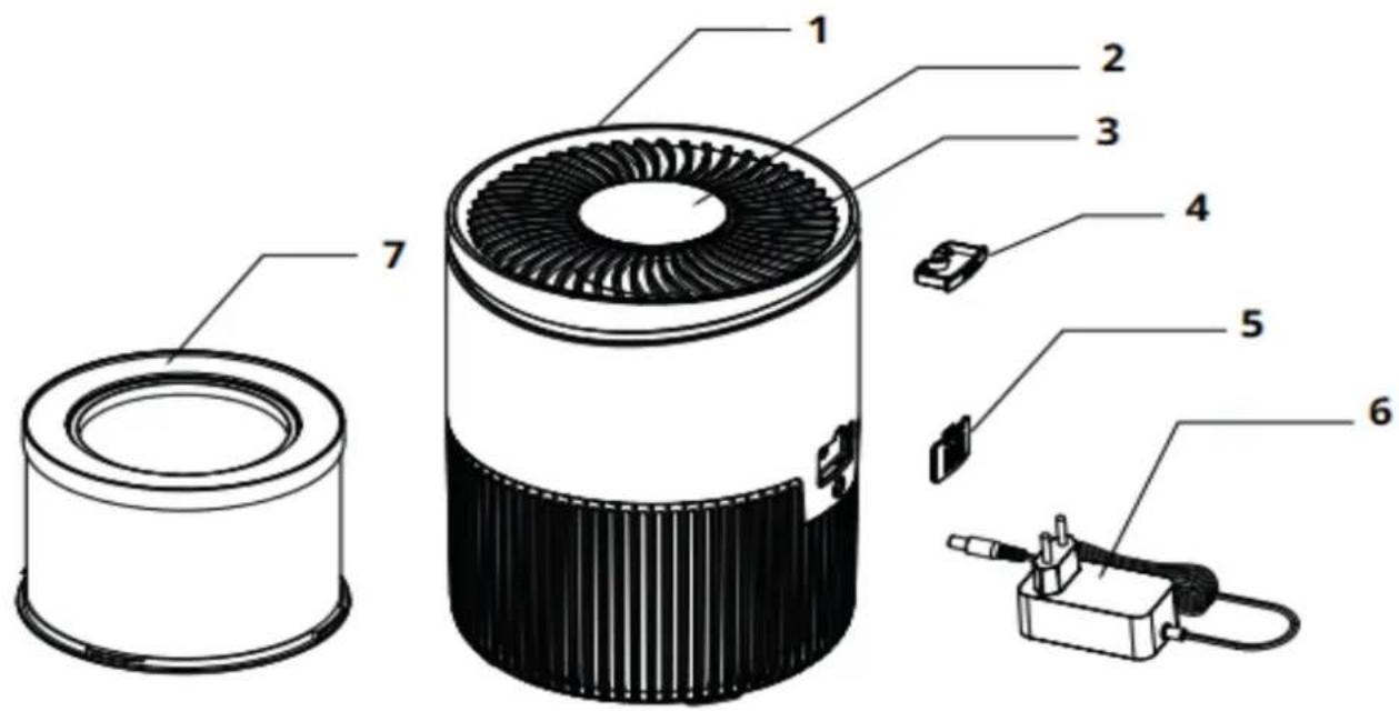 Clean Air Optima CA-503T Compact Smart - 1