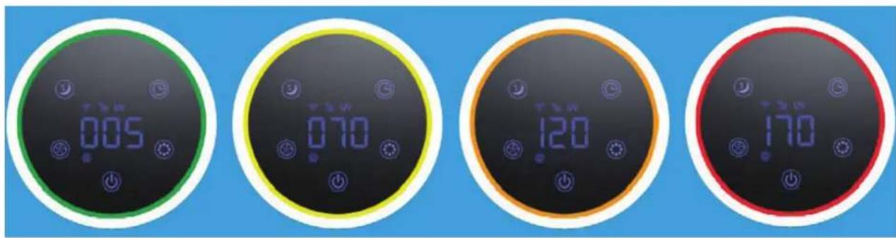 Clean Air Optima CA-503T Compact Smart - Monitor digital - 1
