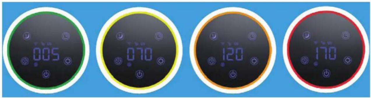 Clean Air Optima CA-503T Compact Smart - Moniteur numérique - 1