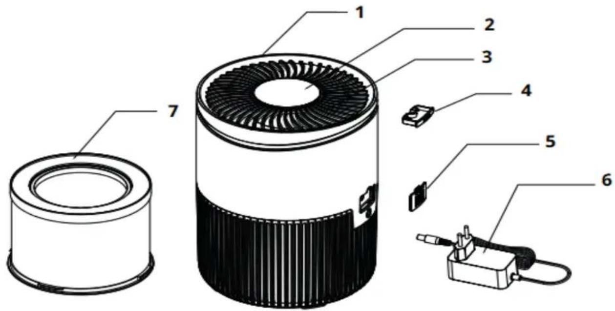 Clean Air Optima CA-503T Compact Smart - English - 1