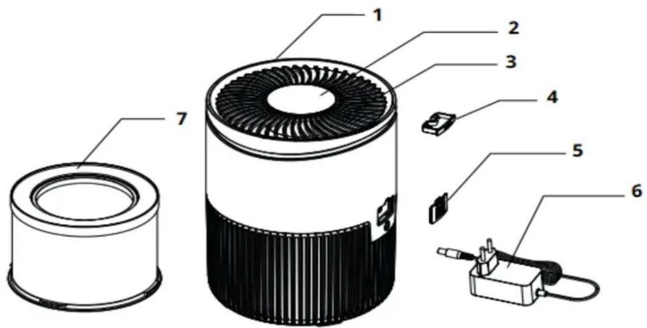 Clean Air Optima CA-503T Compact Smart - 1