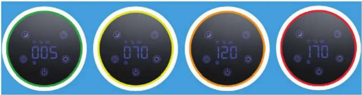 Clean Air Optima CA-503T Compact Smart - Monitor cyfrowy - 1