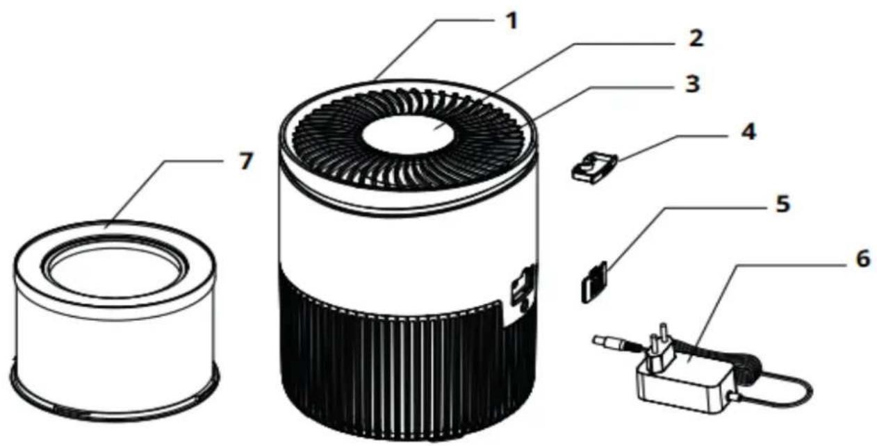 Clean Air Optima CA-503T Compact Smart - 1