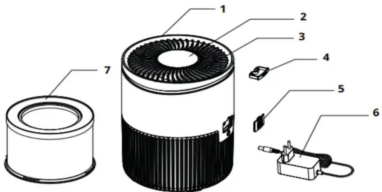 Clean Air Optima CA-503T Compact Smart - Děkujeme Vám, že jste zakoupili čističku vzduchu Clean Air Optima CA-503T Compact Smart. - 1