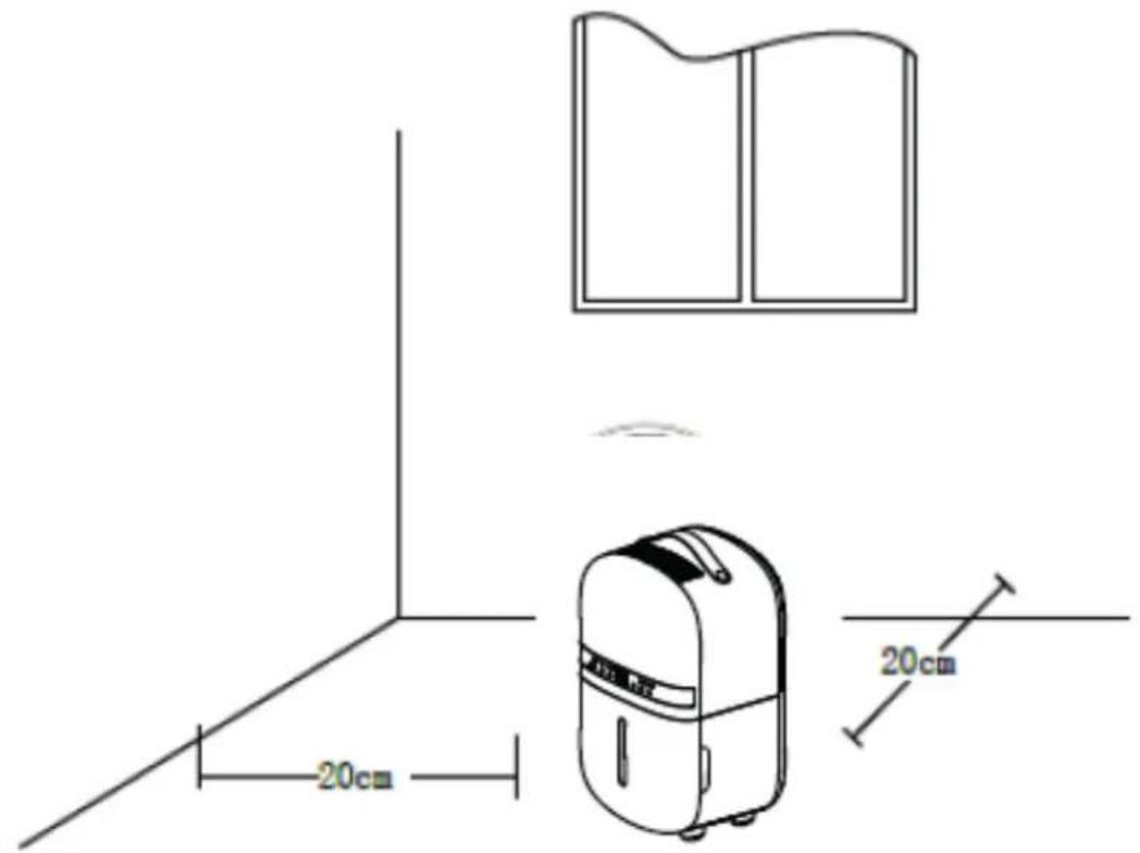 Clean Air Optima CA-702 Smart - Installation - 1
