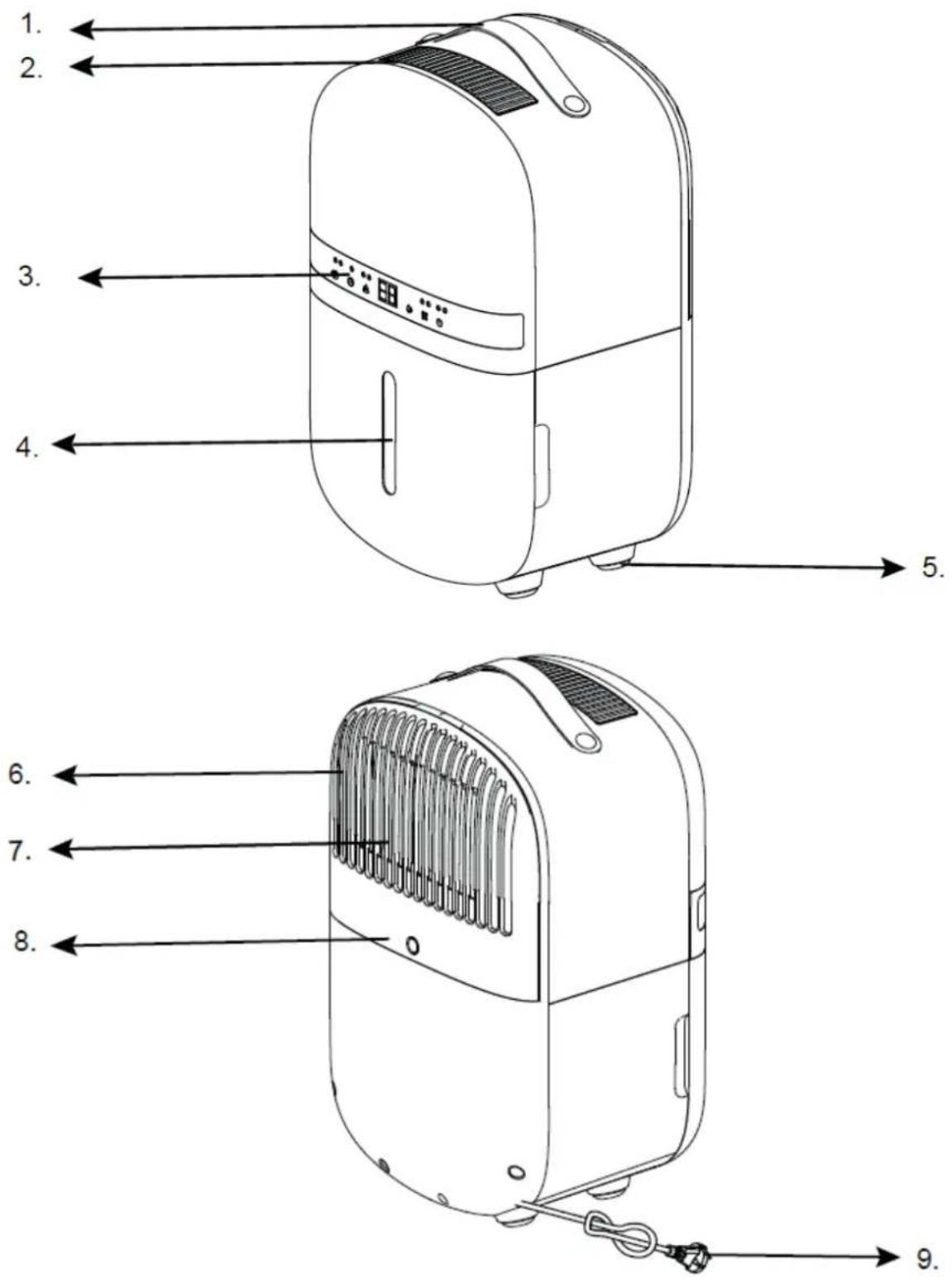 Clean Air Optima CA-702 Smart - Vă multumim că ați citit! - 5