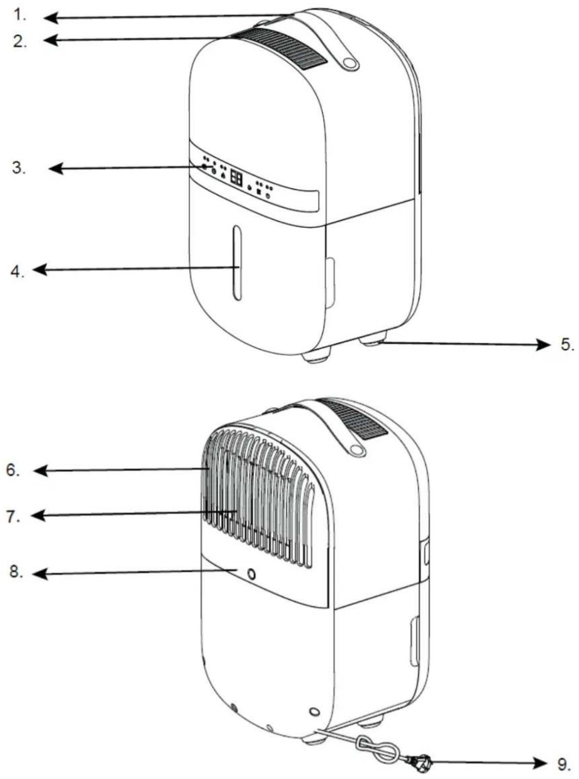 Clean Air Optima CA-702 Smart - Main unit - 1