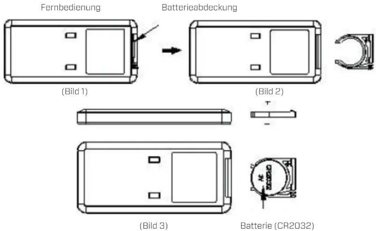 Clean Air Optima CA-904G - Fernbedienung - 1