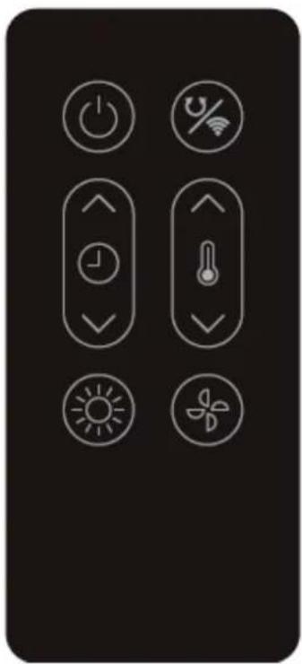 Clean Air Optima CA-904G - Panel s displejem - 2