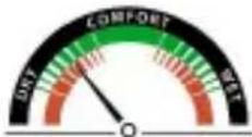 Clean Air Optima HT-01 - Comfort indication: - 2