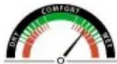 Clean Air Optima HT-01 - Comfort indication: - 4