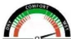Clean Air Optima HT-01 - Indicateur de comport interieur: - 5