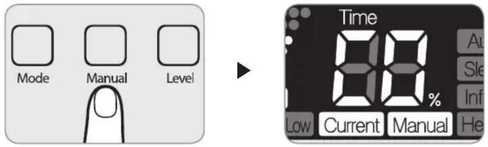 Clean Air Optima CA-803 - Press the Manual button to use it. - 1