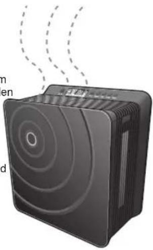 Clean Air Optima CA-803 - Koudverdamping luchtwasser system - 1