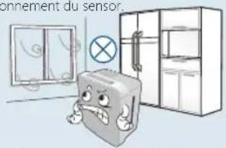 Clean Air Optima CA-803 - Consignes de sécurité - 21