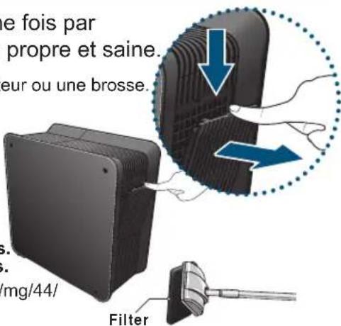 Clean Air Optima CA-803 - Filtre ECO-AIR PLUS (en cas de saleté) - 1