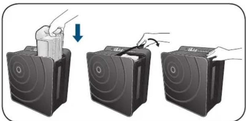 Clean Air Optima CA-803 - Water Supply Method Replace it with new water every day and always use it clean - 4