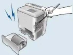 Clean Air Optima CA-803 - Caution for the safety - 5