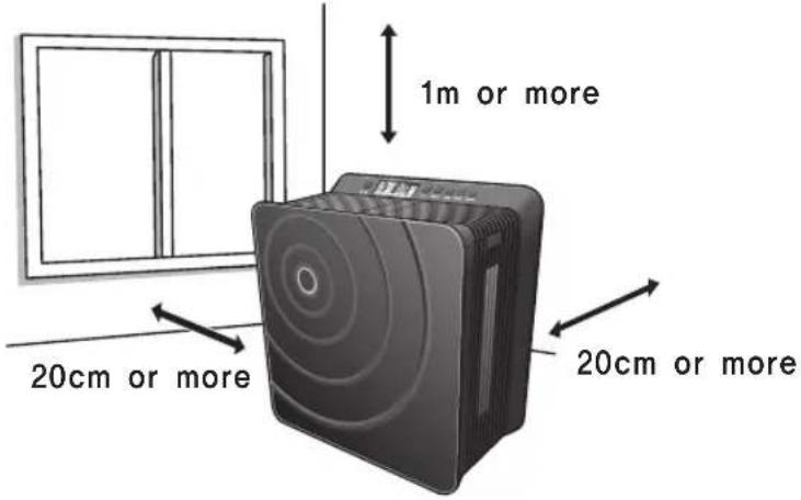 Clean Air Optima CA-803 - Installation - 2