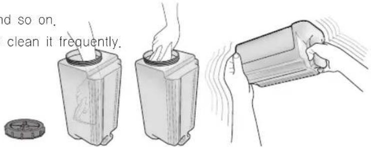Clean Air Optima CA-803 - Watertank (Daily) - 1