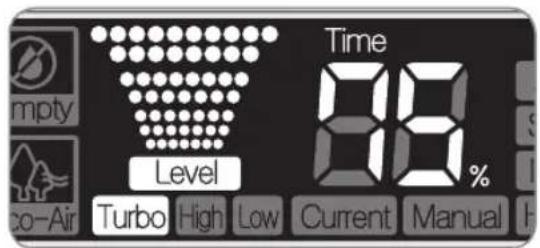 Clean Air Optima CA-803 - Consideration Points - 3