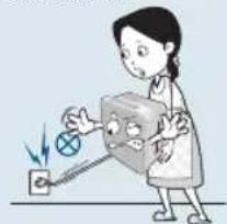Clean Air Optima CA-803 - Don't move the airwasher during its use. Don't use it when electrical cord or power plug is - 2