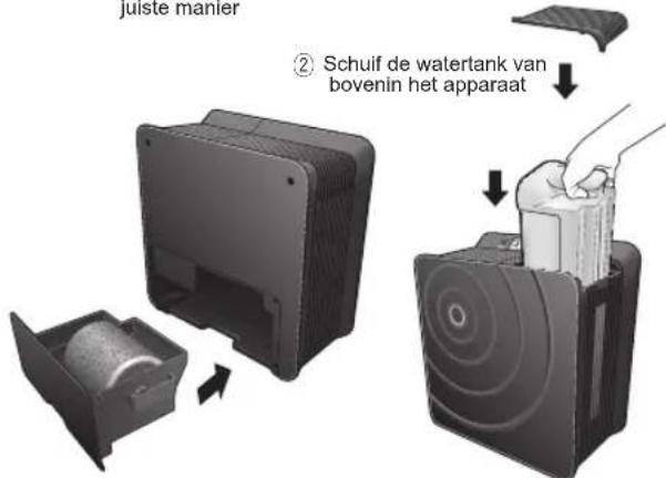 Clean Air Optima CA-803 - Hoe de bevochtigingschijven schoongemakt worden - 2