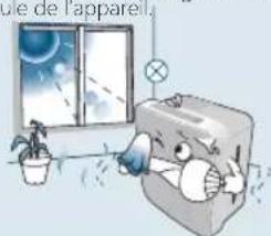 Clean Air Optima CA-803 - Consignes de sécurité - 31