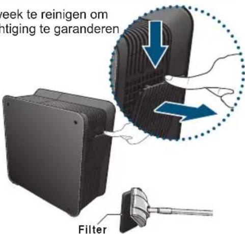 Clean Air Optima CA-803 - Bestellen? - 1