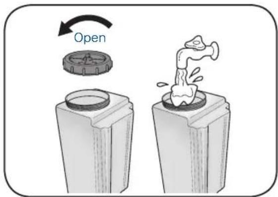 Clean Air Optima CA-803 - Water Supply Method Replace it with new water every day and always use it clean - 2
