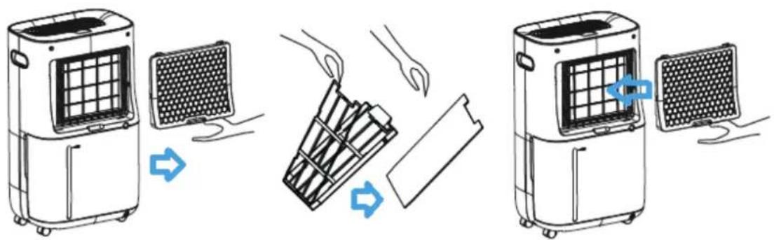 Clean Air Optima CA-708 Smart - Replacing of filters - 1