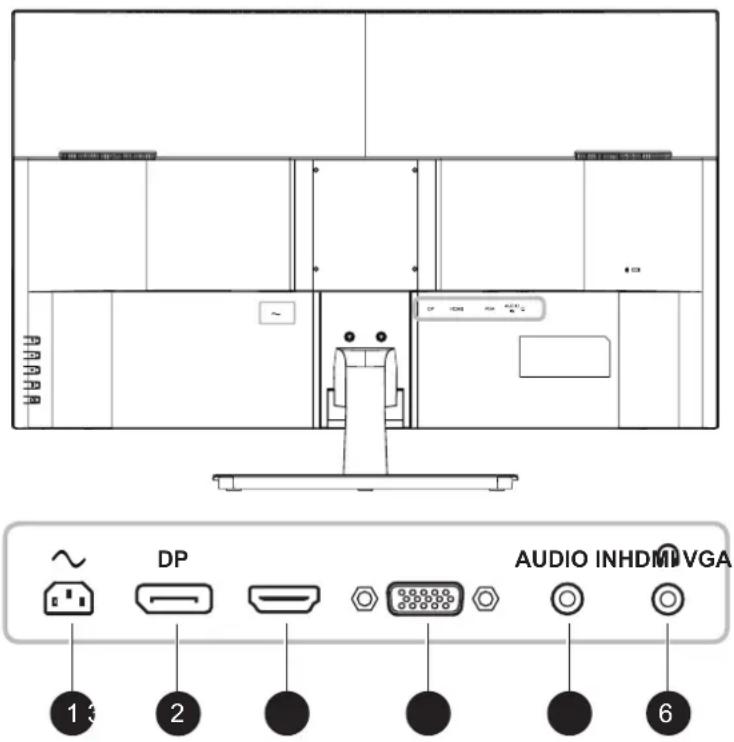 AG Neovo VA-3201 - Vue arrière - 1