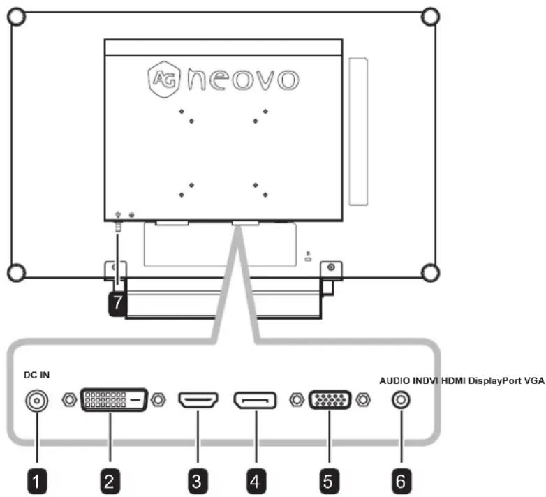 AG Neovo MX-2402 - Vue arrière - 1
