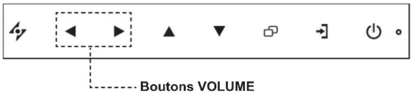 AG Neovo MX-2402 - Réglage du volume - 1