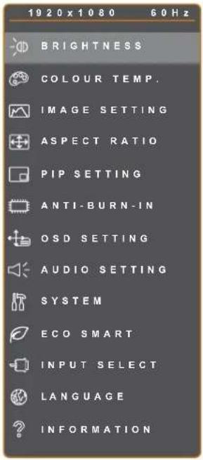 AG Neovo MX-2402 - Utilisation du menu OSD - 2